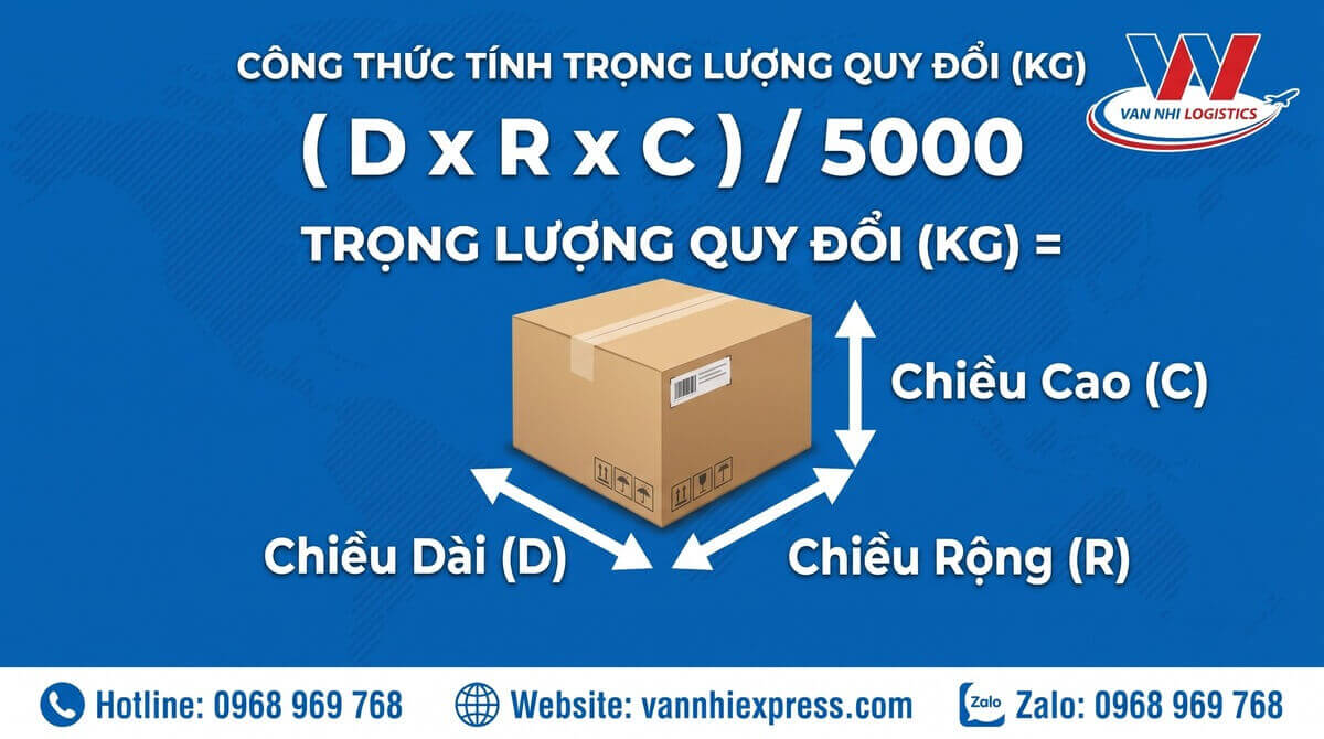 Công thức tính cước theo thể tích trong chuyển phát nhanh hàng không chuẩn IATA